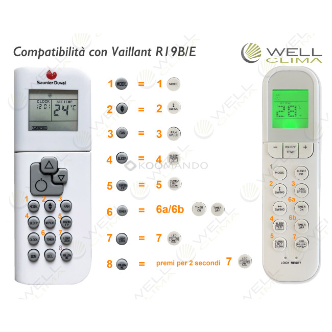 Telecomando Climatizzatore Saunier Duval R19B E Condizionatore Pompa Di telecomando-climatizzatore-saunier-duval-r19b-e-condizionatore-pompa-di