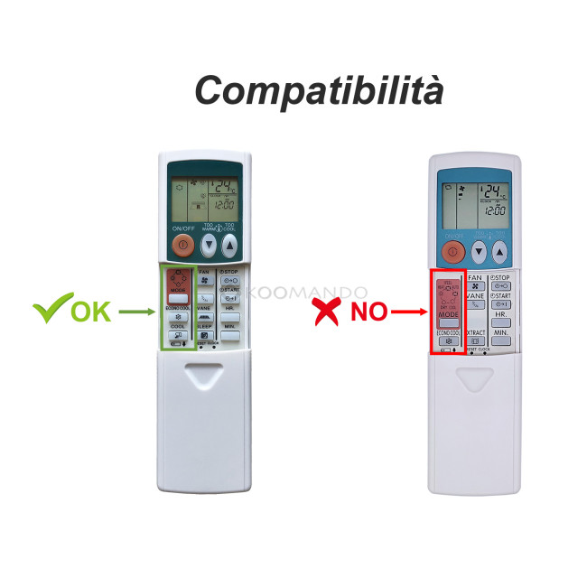Telecomando SimplyAll compatibile con Blackdiamond BDS3246WS