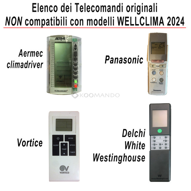 Telecomando Universale Vhbw Per Climatizzatori ADC - Sostituisce K-1028E, Con Display LCD E Funzione Fast Cool/Heat