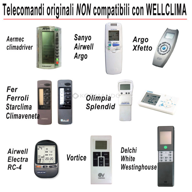 Telecomando Universale Per Olimpia Splendid Wellclima telecomando-universale-per-olimpia-splendid-wellclima